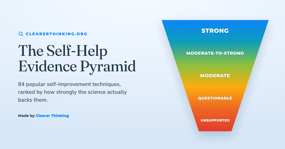 The Self-Help Evidence Pyramid — 82 Techniques Ranked by Evidence ...